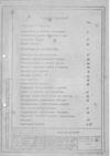  руководство К2130